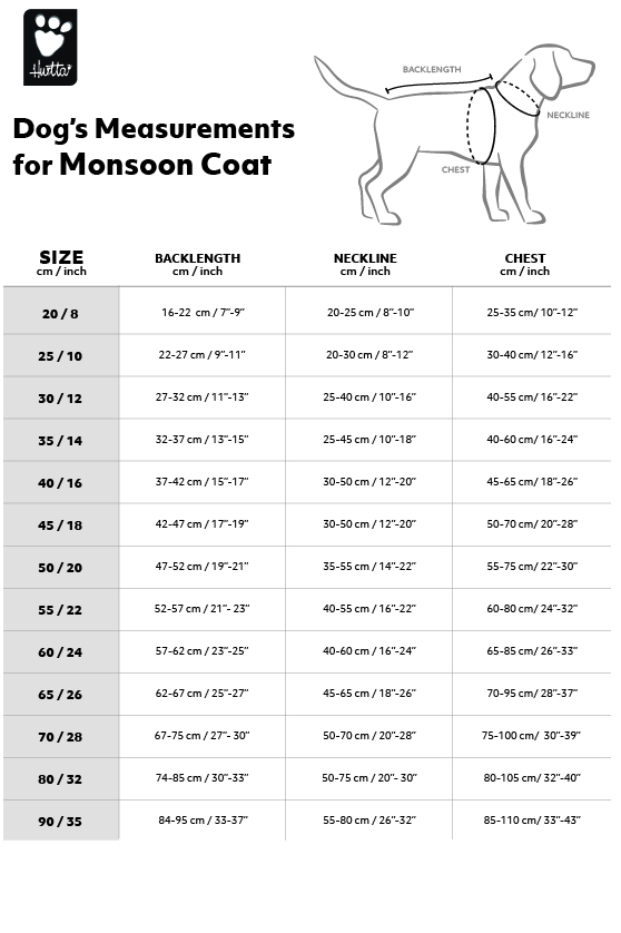 Dog_s_Measurements_for_Hurtta_Monsoon_Coat_2021